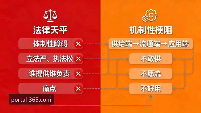 官网登录页面必备 365体育官网登录页面必备实用指南:解锁高效访问的四大创新方案