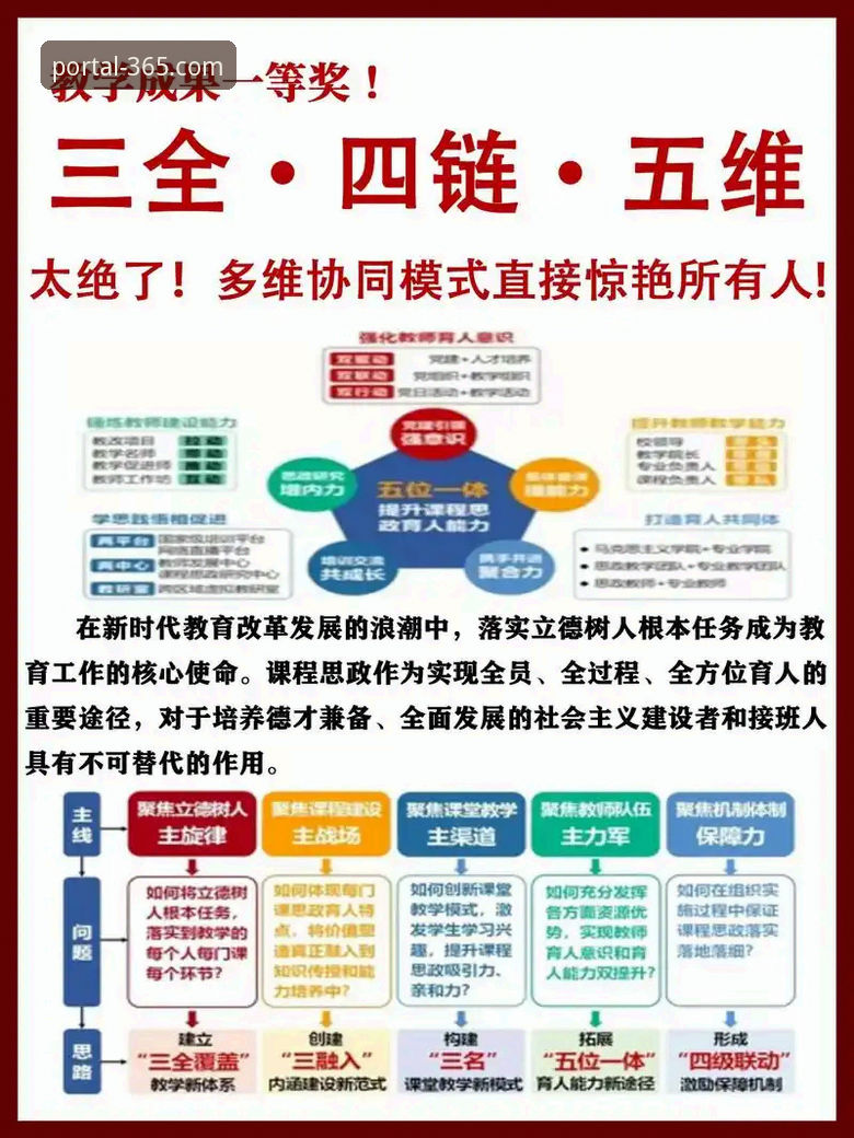 3个关键维度与5项实用建议：深度解析365体育官网入口安全吗